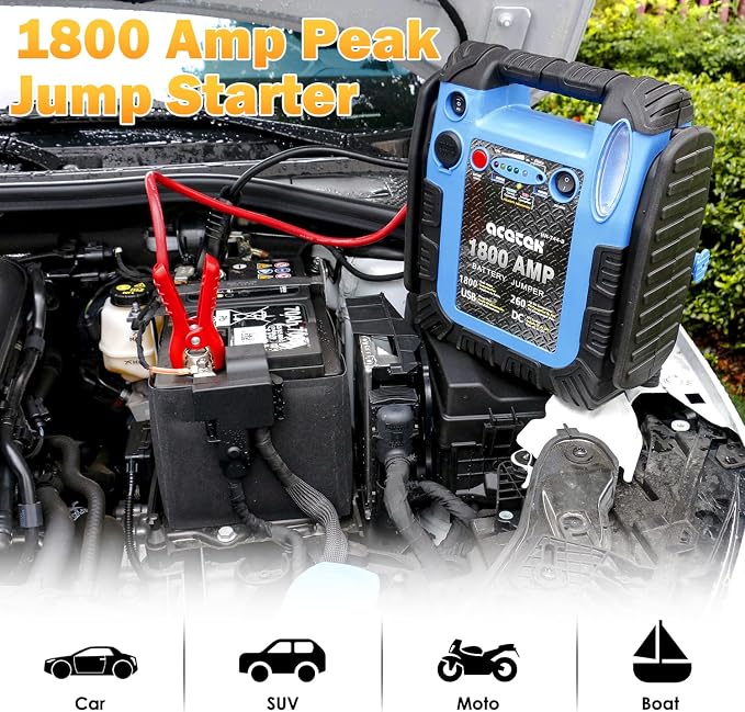1800 Amp Jump Starter with Air Compressor, acetek Car Battery Jump Starter 260 - Image 2