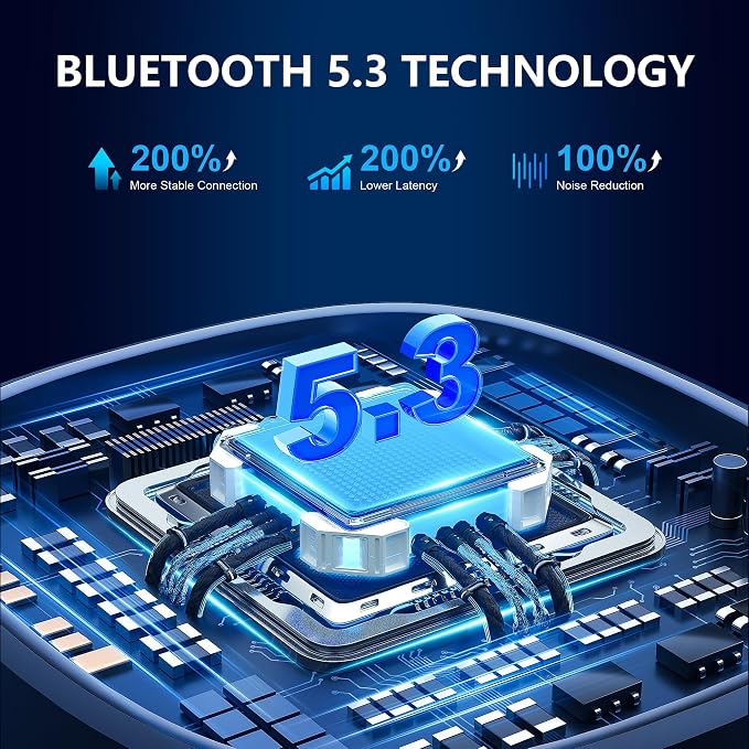 Bluetooth 5.3 Aux Car Adapter, SONRU Bluetooth Receiver - Image 2