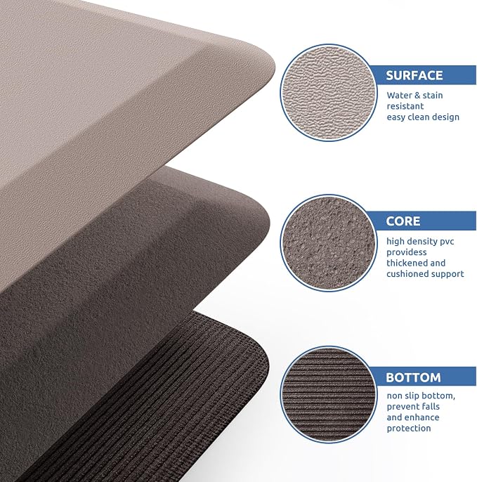 KitchenClouds Kitchen Mat Cushioned Anti Fatigue Rug 24"x70" Waterproof - Image 5