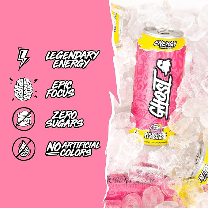 GHOST Energy Drink - Image 4