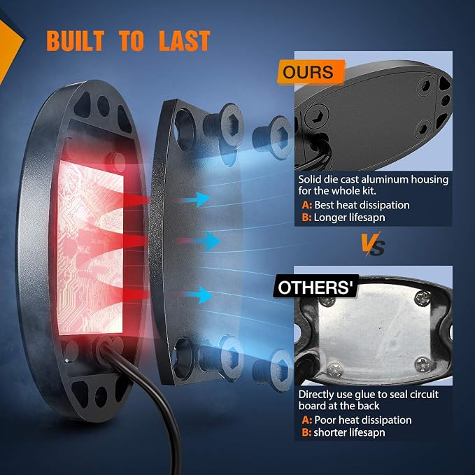 Nilight LED Rock Light 4PCS Underglow Wheel Well Pods Waterproof Exterior - Image 4