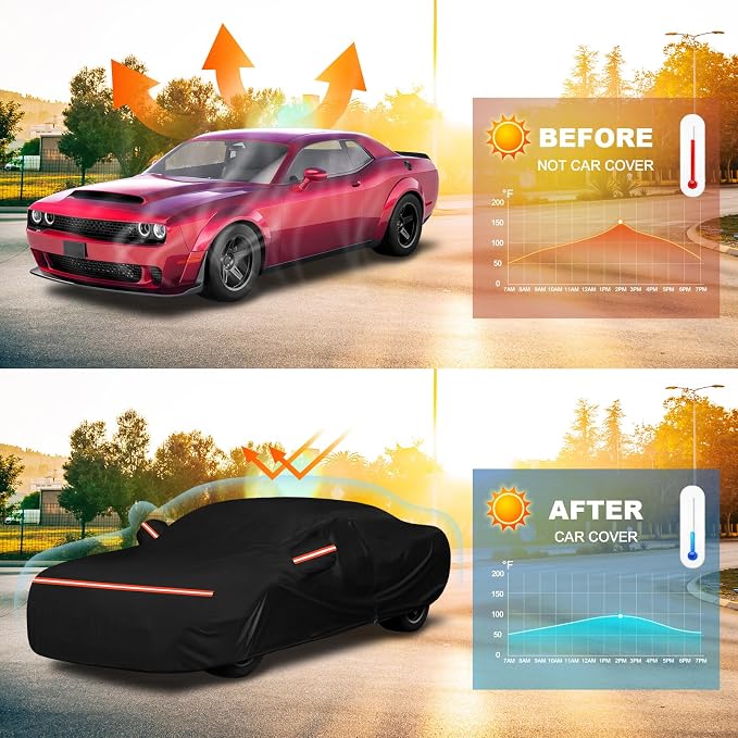 QUNSUNUS 6 Layer Car Cover for Dodge Challenger 2008-2023 Waterproof All - Image 6