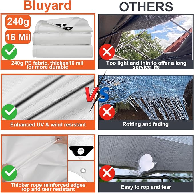 10 x 20 Ft Carport Replacement Canopy Cover Garage Top Tent Shelter - Image 5