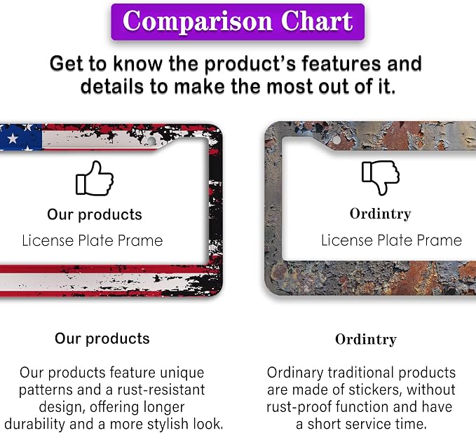 License Plate Cover Multicolor License Plate Frames Patriotic USA American Flag - Image 6