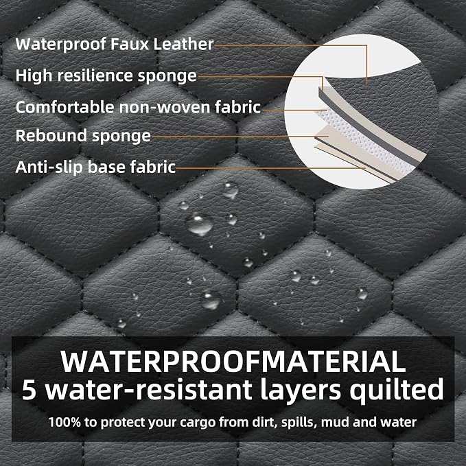 Elantrip Car Seat Cover Full Set Leather Car Seat Protector Universal fit - Image 3