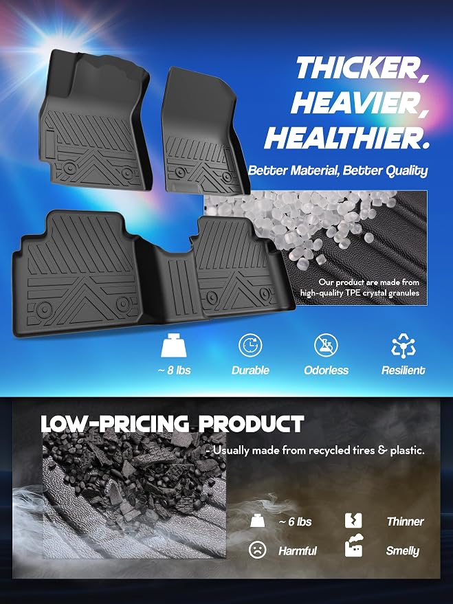 Car Floor Mats for Hyundai Elantra 2021-2025 & Elantra N 2022-2025 Accessories - Image 4
