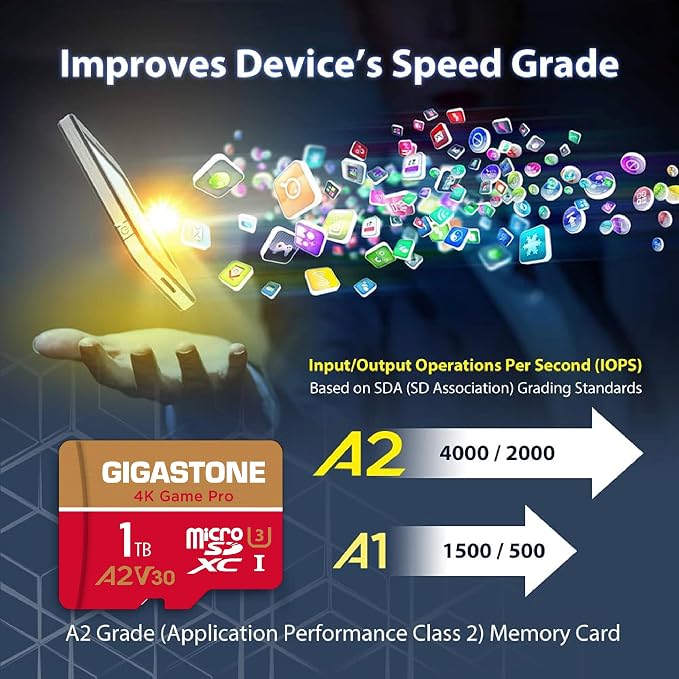 GIGASTONE 1TB Micro SD Card, 4K Game Pro, MicroSDXC Memory Card - Image 5