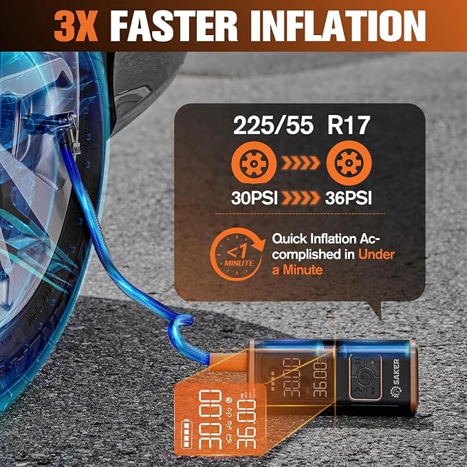 Saker Tire Inflator Portable Air Compressor - Image 4
