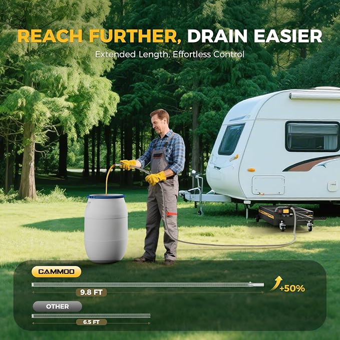 20 Gal Electric Oil Drain Pan, 110V High-Flow Pump, 9.8 FT Hose, 200 W Motor - Image 6