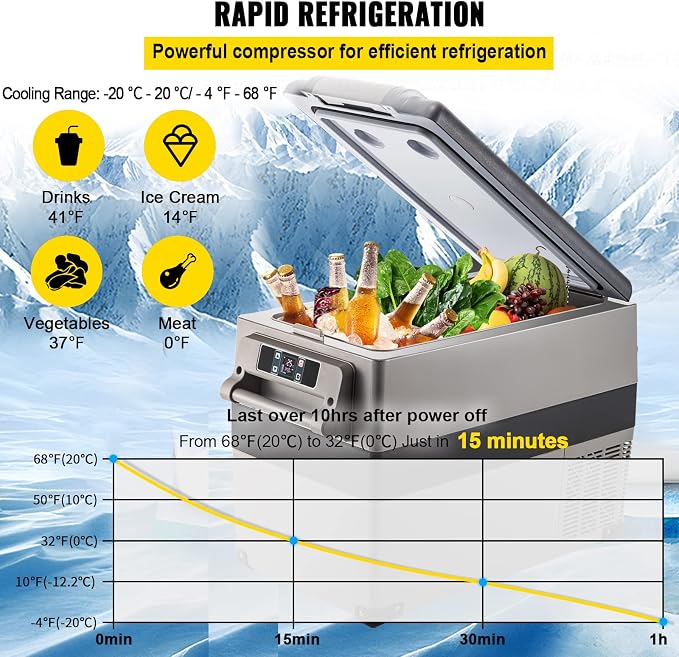 VEVOR 12 Volt Refrigerator, 48 Quart Fast Cooling Portable Freezer - Image 4