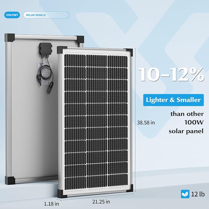Solar Panel Charger Kit: 100W 12V Solar Panel - Image 3
