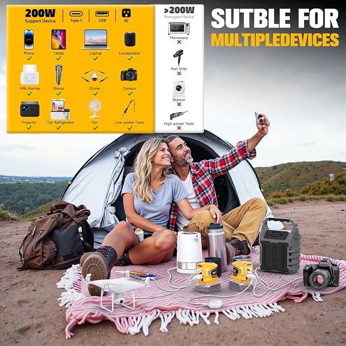 200W Portable Power Inverter Compatible - Image 5