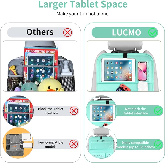 LUCMO Car Backseat Organizer - Image 4
