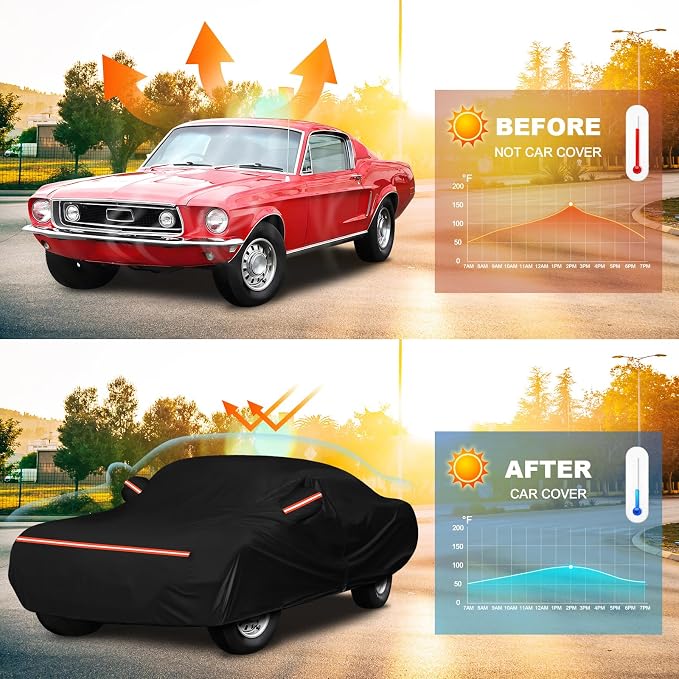 QUNSUNUS 6 Layer Car Cover for Ford Mustang 1964-1968 Waterproof All Weather - Image 6