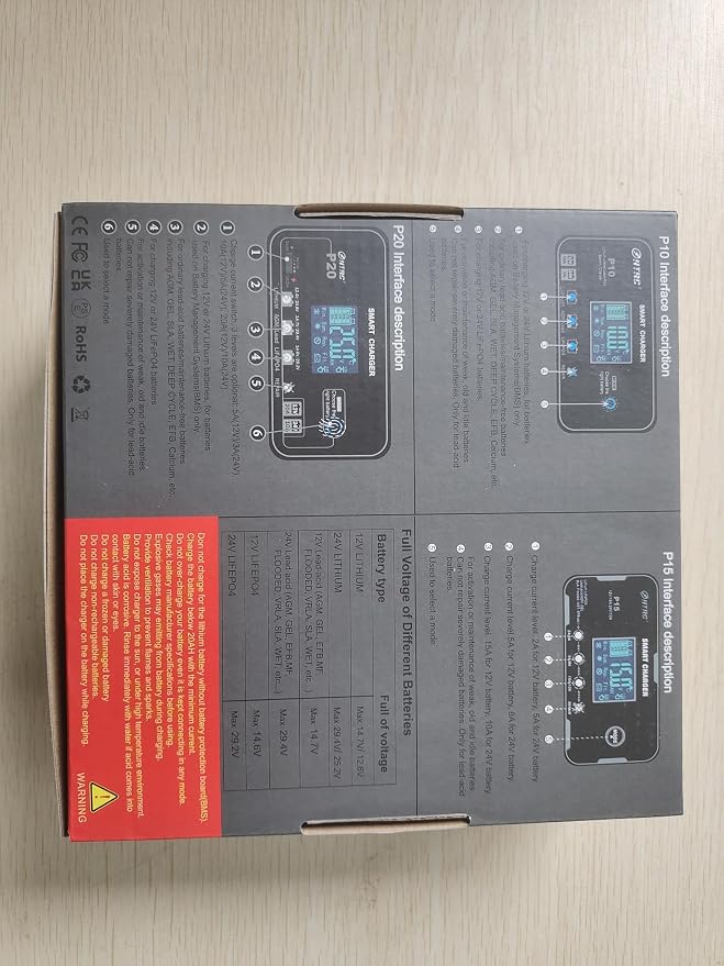 Haisito: 20A 12V/24V Smart Battery Charger –Automatic Maintainer, Trickle - Image 14