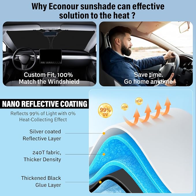 for Chrysler Pacifica 2017-2025 EcoNour Windshield Sunshade -240T Polyester - Image 4