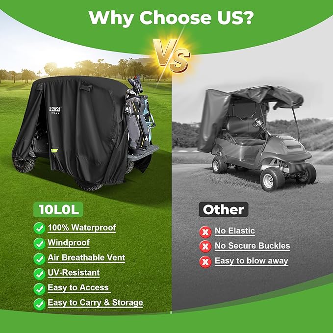10L0L 4 Passenger Golf Cart Cover - Image 5