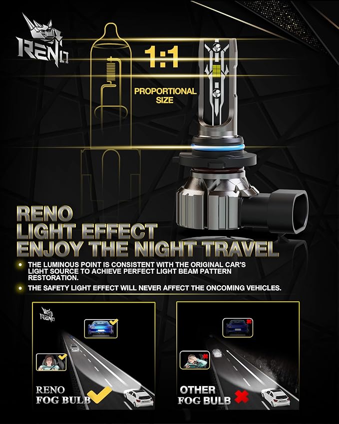 RENO 9006 Bulb, 9006 Fog Lights Bulb, 9006 Light Bulbs Fog Bulb Fanless In Line - Image 3