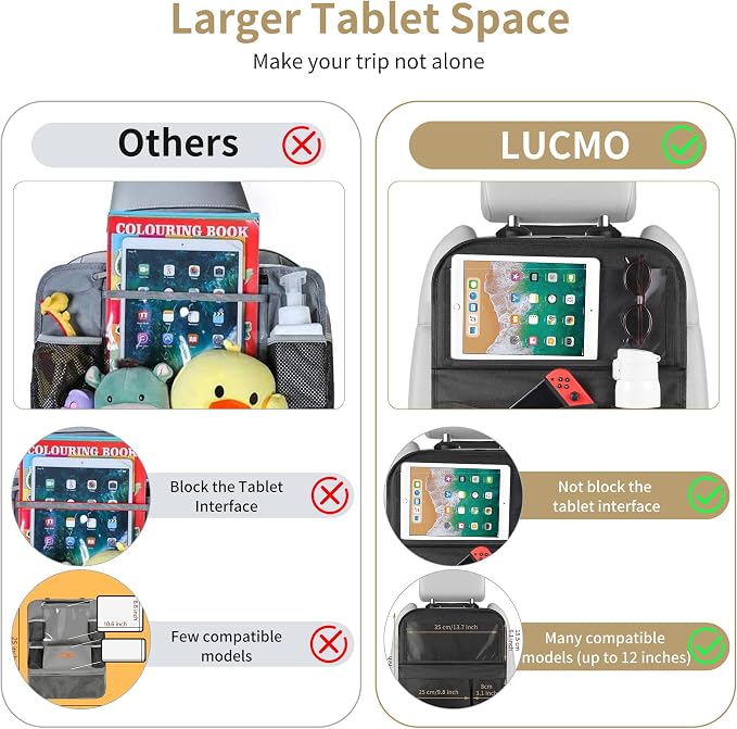 LUCMO Car Backseat Organizer - Image 3