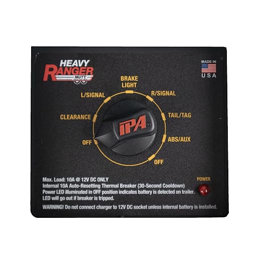 Innovative Products of America #9102 Heavy Ranger MUTT - Image 3