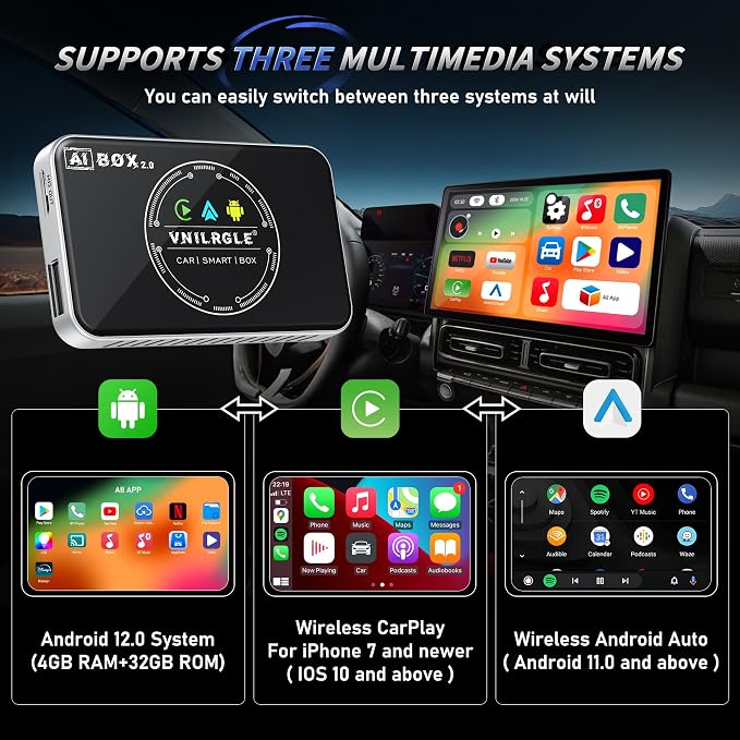 4-in-1 Wireless CarPlay Adapter & Android Auto Wireless Adapter, Stream Netflix - Image 2