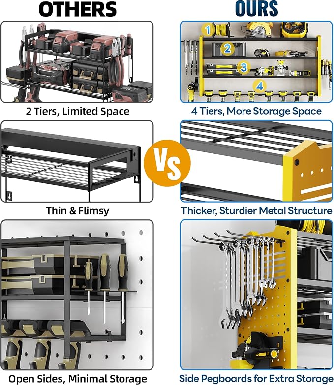 Tomorotec Wall-Mounted Power Tool Storage Rack - Image 3