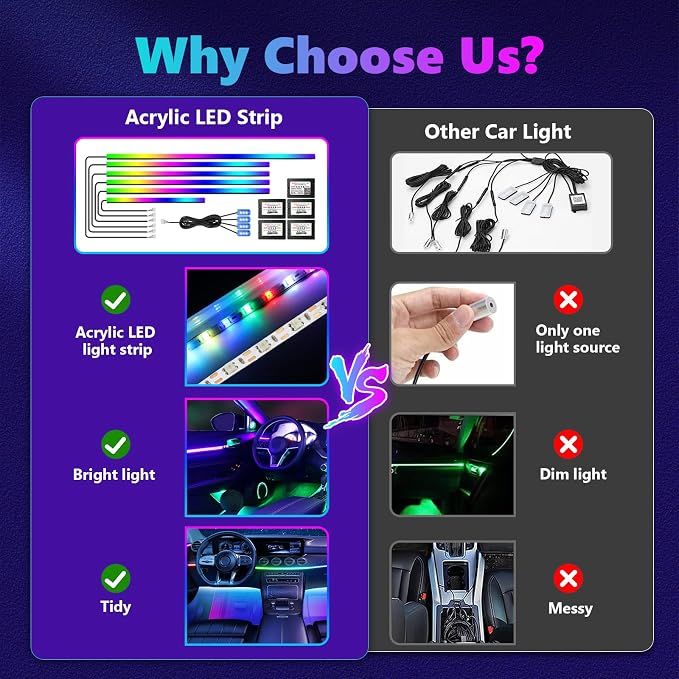 AMKI Dreamcolor Acrylic Interior LED Strip Light, Neon Light - Image 5