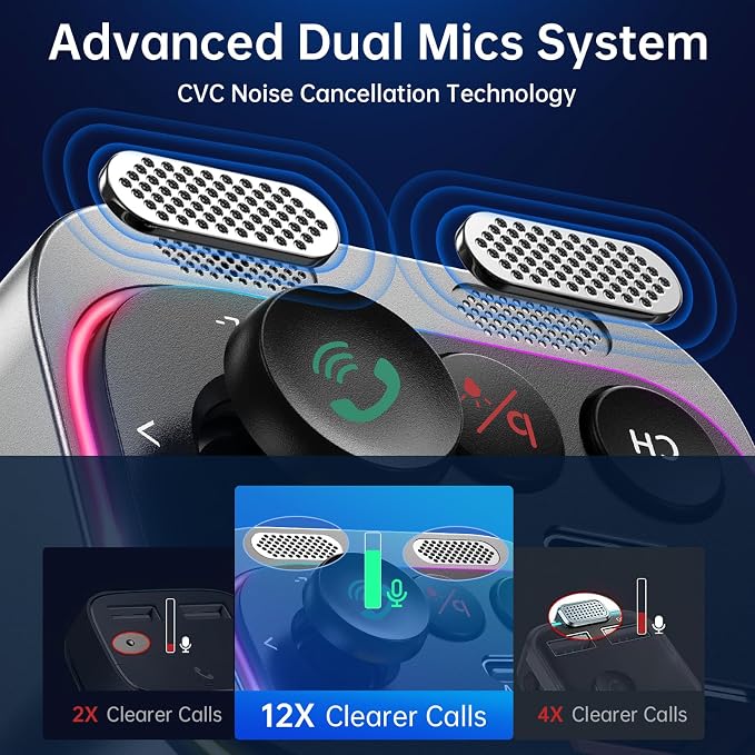 Syncwire Bluetooth 5.4 FM Transmitter Car Adapter 54W Wireless Radio Receiver - Image 4