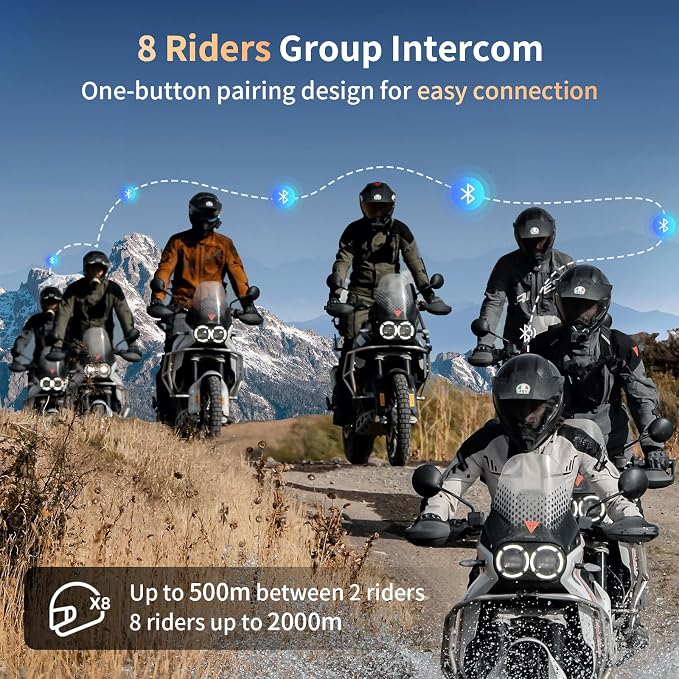 Fodsports FX8 Pro Motorcycle Communication Systems - Image 2