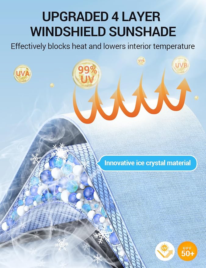 Proadsy Windshield Sun Shade Umbrella - Image 5