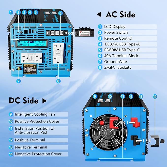 GIANDEL 4000 Watt 24 V Pure Sine Wave Power Inverter 7000Watt Surge, UL458 - Image 8