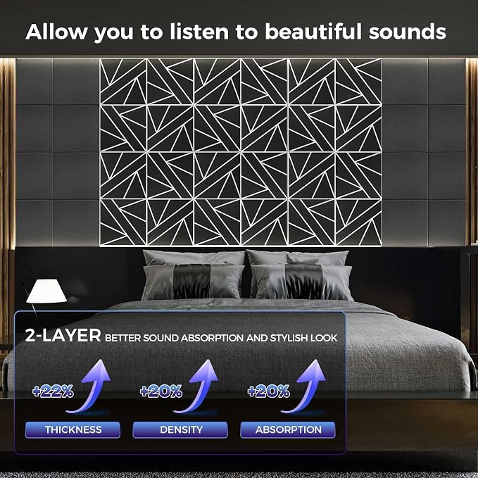 8 Pack 2-Layer Large Soundproof Wall Panels, 15.7 x 15.7 x 0.43 in Sound Proof - Image 4