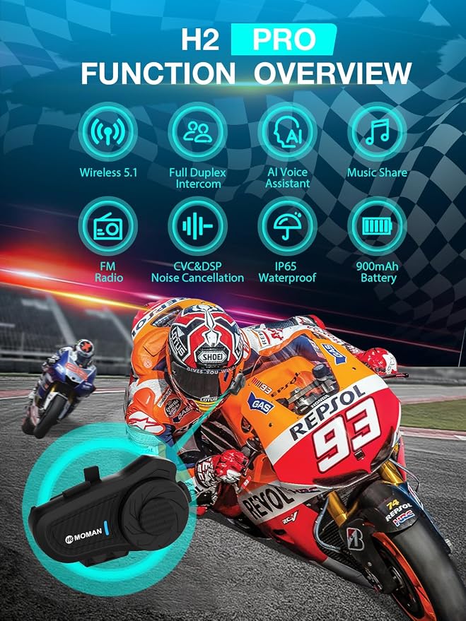 Moman Motorcycle Intercom, H2 Pro【2 Pack Carbon】 Helmet Headset Wireless - Image 2