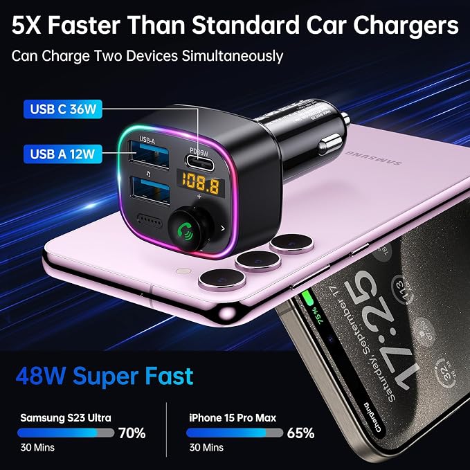 Syncwire Bluetooth 5.4 FM Transmitter Car Adapter 48W Wireless Radio Music - Image 3