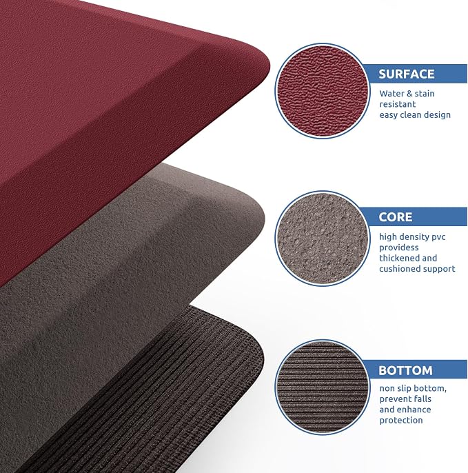 KitchenClouds Kitchen Mat Cushioned Anti Fatigue Rug 20"x32" Waterproof - Image 5