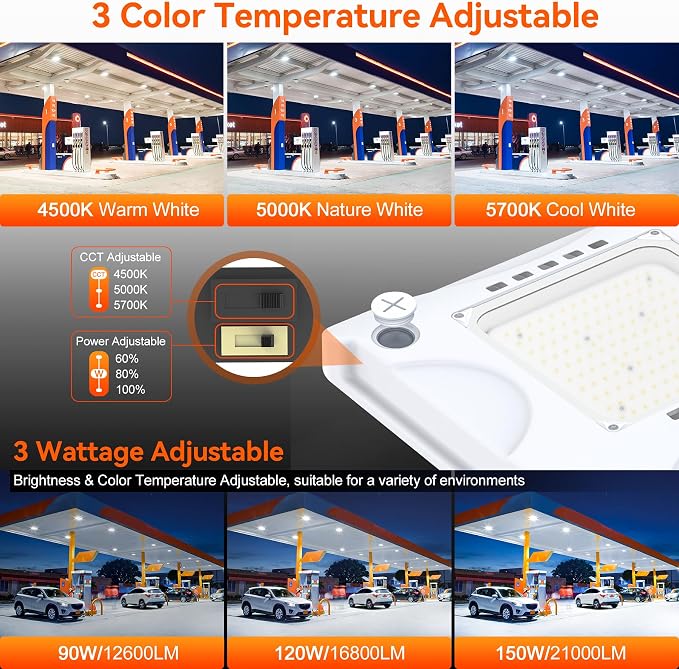BBESTLED LED Canopy Light with 150W/120W/90W Adjustable, ETL&DLC Listed - Image 5
