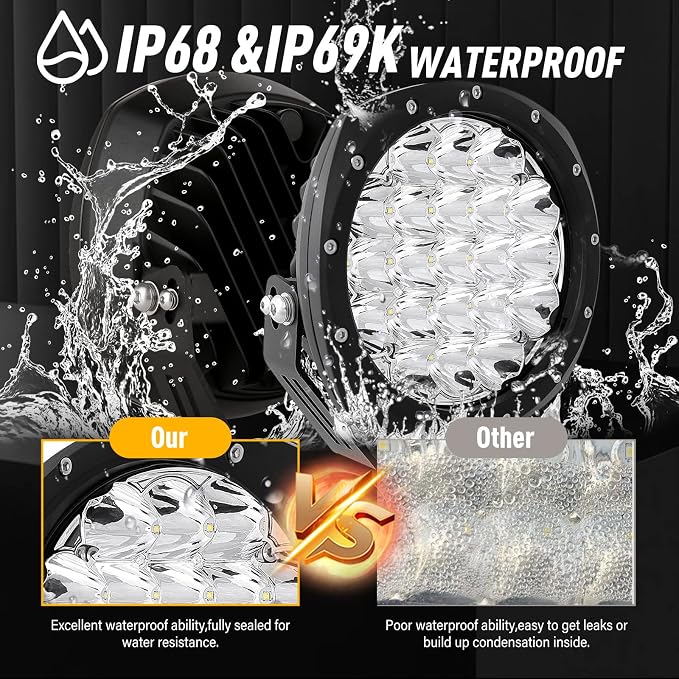 BIGLION.X 7Inch Round LED Offroad Lights 2PCS 210W 32000LM Super Bright LED Off - Image 5