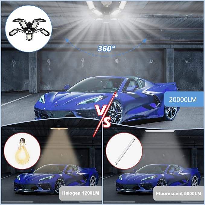 LED Garage Lights Bulb 10+1 Panels 2 Pack -200W, 20000LM 6500K Led Shop Light - Image 4