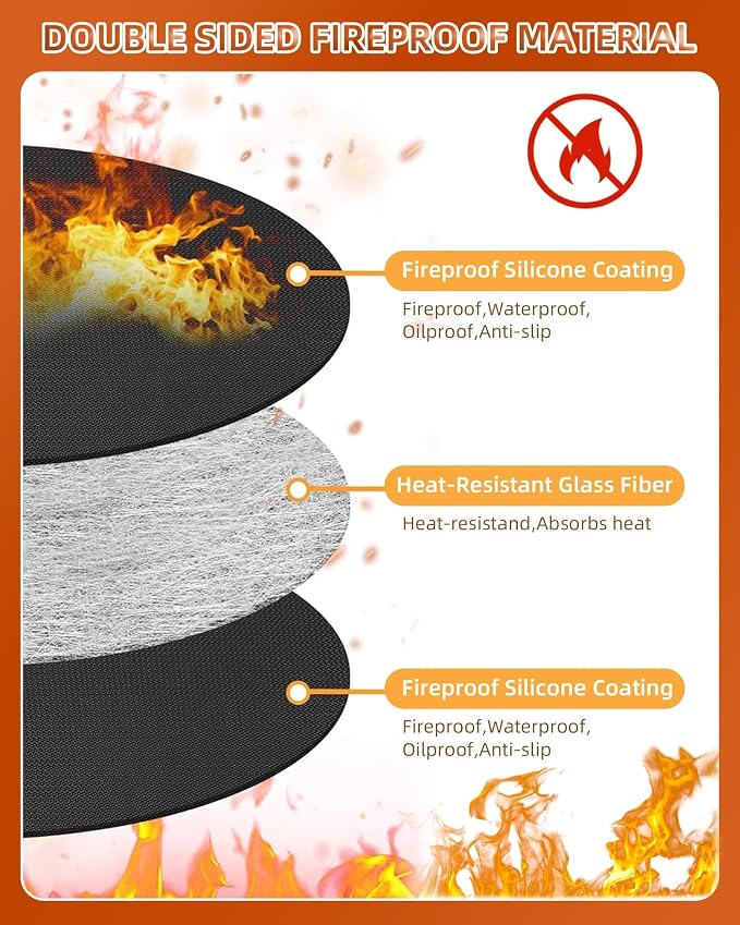 Round BBQ Grill Mat, 48 Inch Double-Sided Fireproof Pad 4-Layer Deck Protector - Image 5