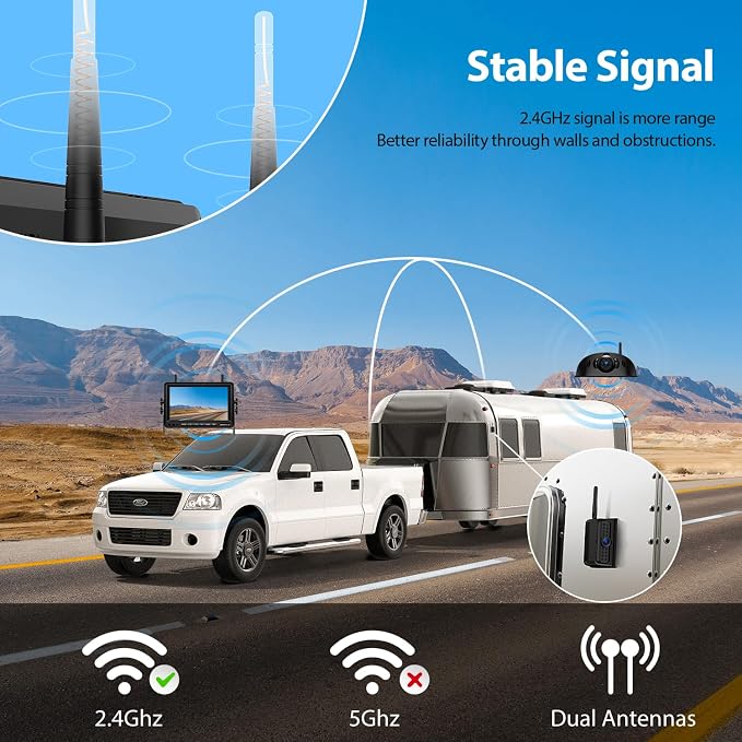 4 Cameras Wireless RV Backup System - Image 3