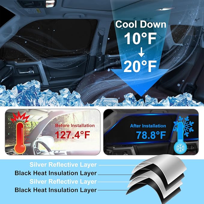 TINGLU Window Shades for Honda CR-V CRV 2017-2022 Accessories Car Side Full - Image 4