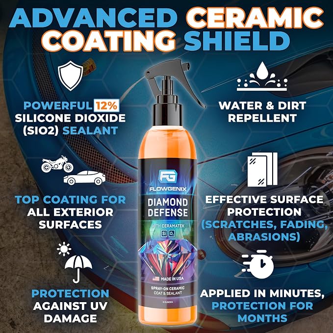 Ceramic Coating For Cars and Motorcycles Spray - Image 3