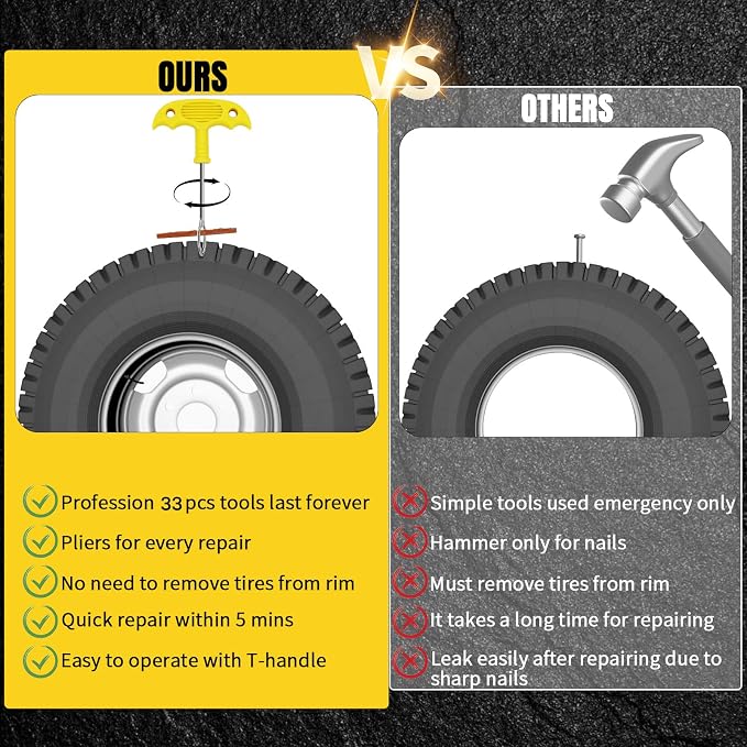Tire Repair Kit, Universal Tire Repair Tools to Fix Punctures and Plug Flats - Image 5