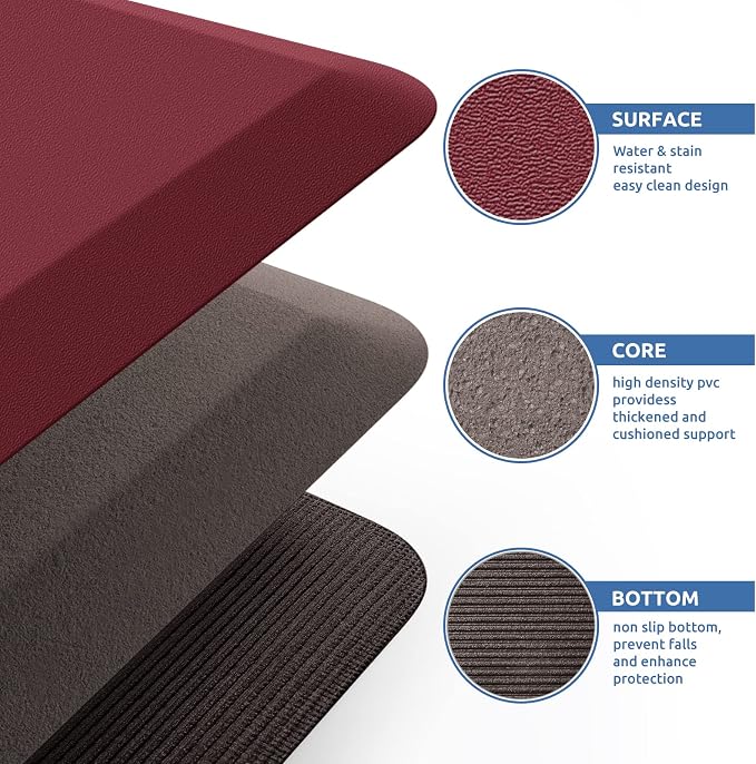 KitchenClouds Kitchen Mat Cushioned Anti Fatigue Kitchen Rug 0.8inch Waterproof - Image 5