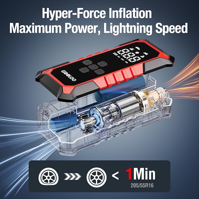 GOOLOO A6 Gear Tire Inflator Portable Air Compressor, 160 PSI Cordless Tire - Image 2