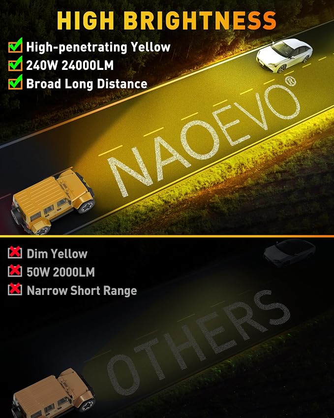 NAOEVO 7 Inch Yellow LED Light Bar, 240W 24, 000LM Offroad Fog/Driving Lights - Image 2