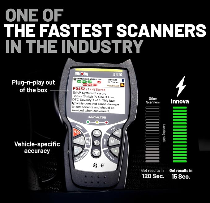 Innova 5410 All-System OBD2 Scanner Diagnostic Tool - Image 3