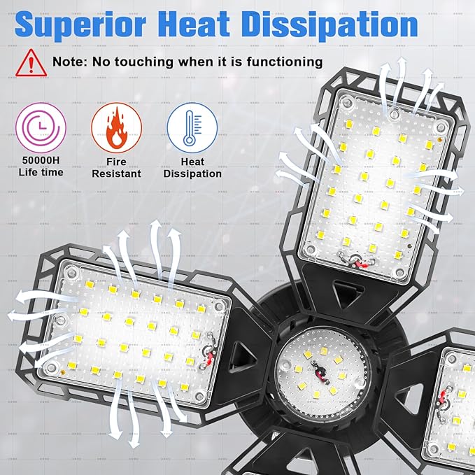 LED Garage Lights Bulb 2 Pack - 120W - Image 4