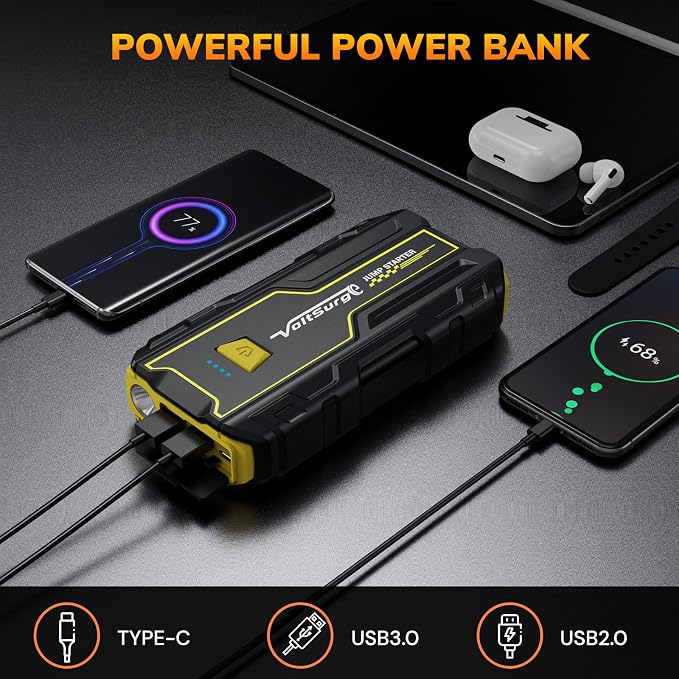 4000A Car Jump Starter, VoltSurge Battery Jumper Starter Portable - Image 4
