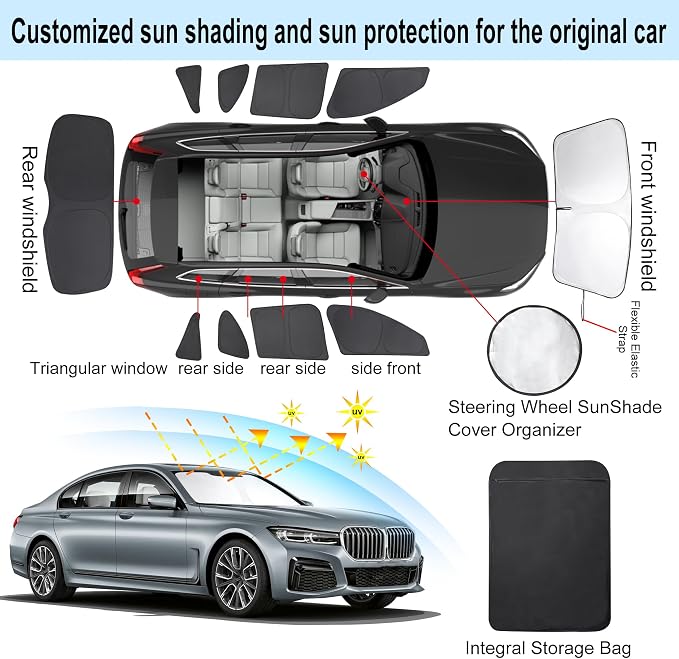 TINGLU Window Shades for BMW X1 F48 2016 2017 2018 2019 2020 2021 2022 - Image 3